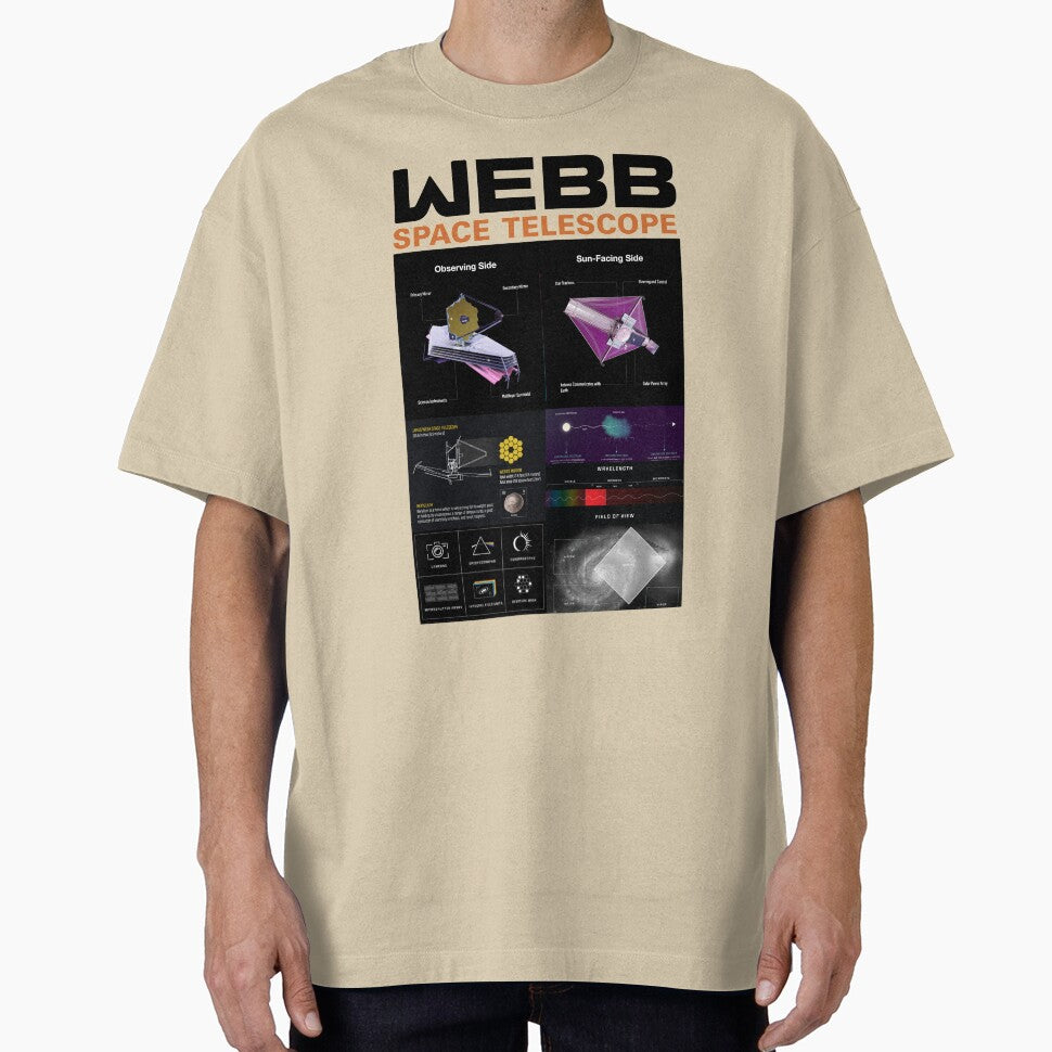 James Webb Space Telescope Hexagon Mirror Launch by marboywonderboy