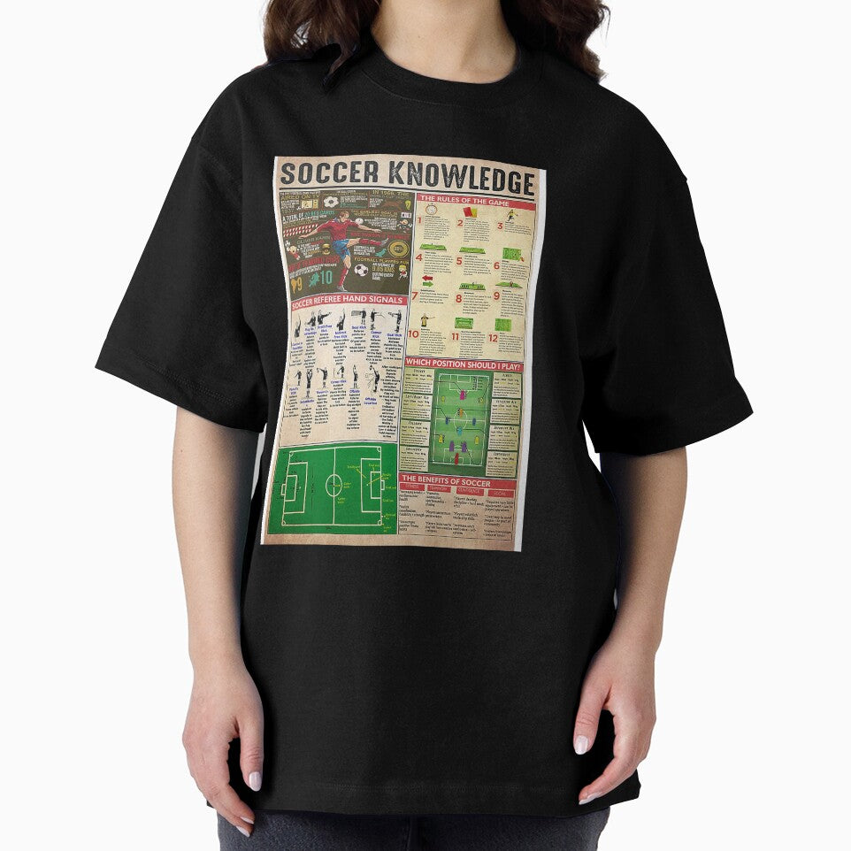 Soccer Knowledge Poster by Bartolomej-1