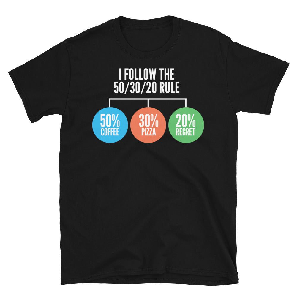 I Follow The 50/30/20 Rule T-Shirt Hoodie, Sweatshirt | CiraTrend.com (Image 3)