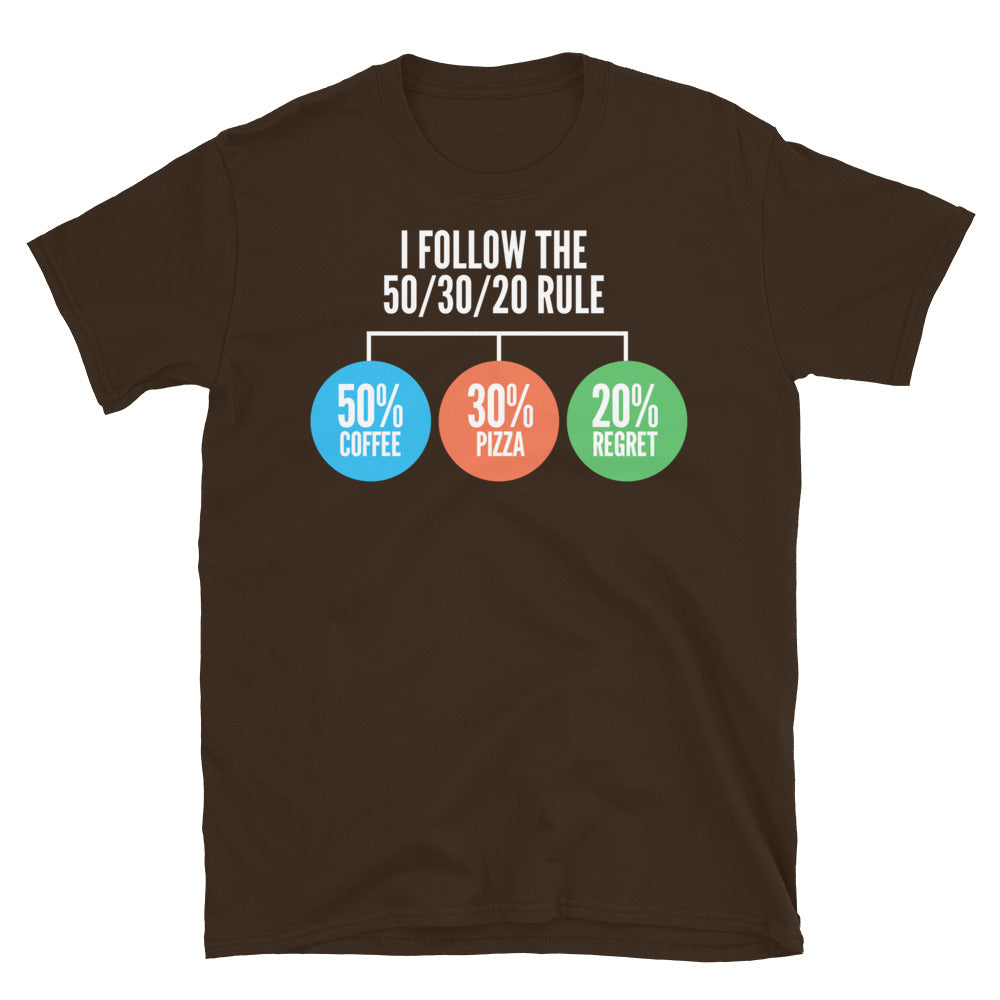 I Follow The 50/30/20 Rule T-Shirt Hoodie, Sweatshirt | CiraTrend.com (Image 1)