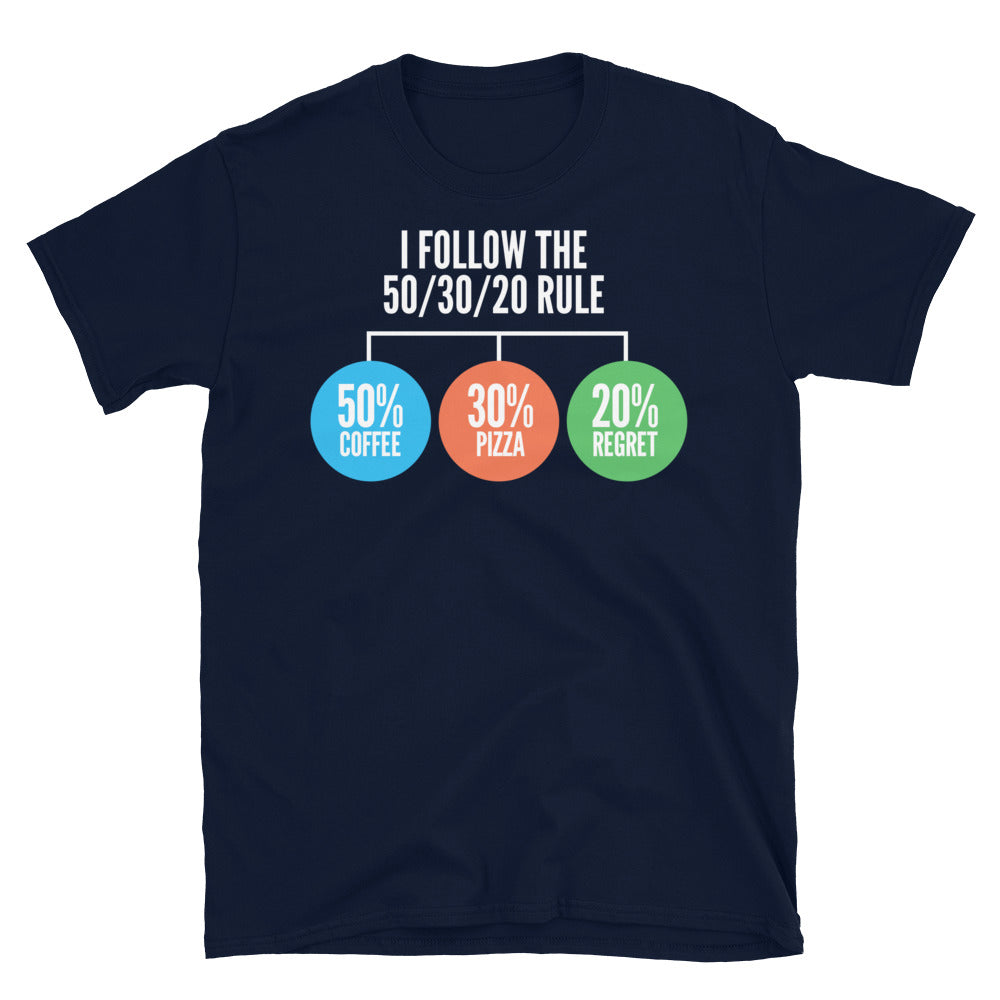 I Follow The 50/30/20 Rule T-Shirt Hoodie, Sweatshirt | CiraTrend.com (Image 5)
