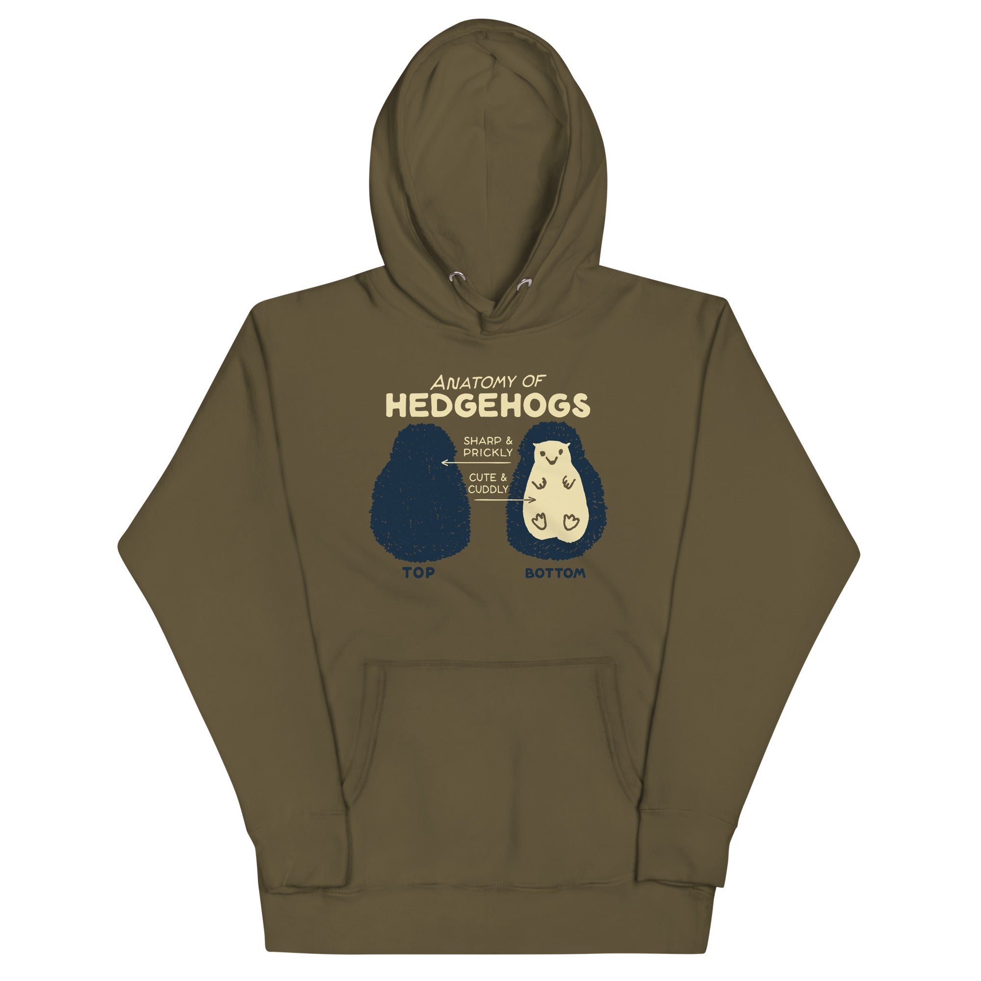 Anatomy Of Hedgehogs Unisex Hoodie